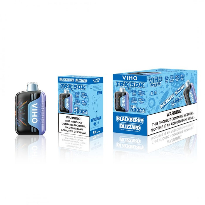 VIHO TRX 50K Disposable