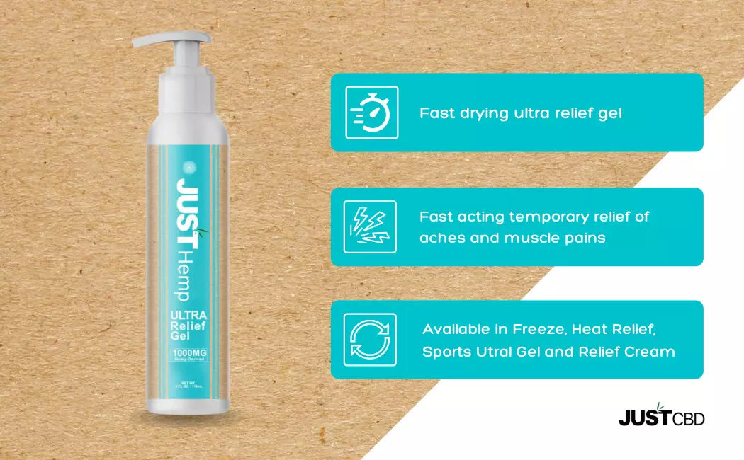 Just CBD Ultra Relief Gel