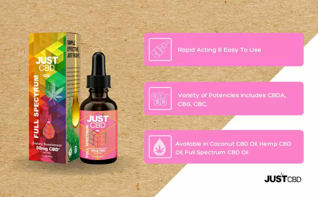 Just CBD Full Spectrum Oil