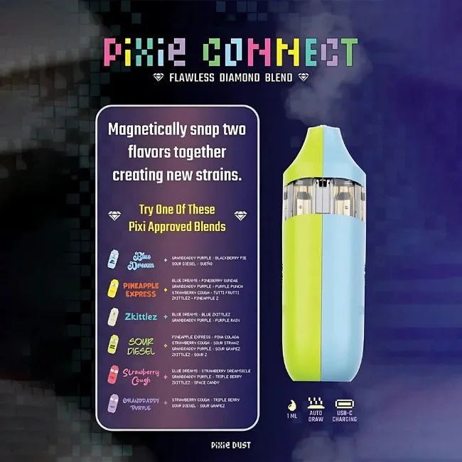 THCA Vapes – Smooth, Potent, and Convenient Hemp Experience