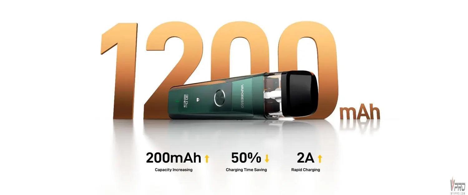 Vaporesso XROS Pro 30W Pod System