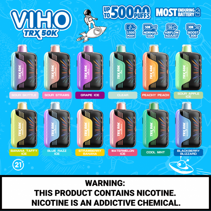 VIHO TRX 50K Disposable